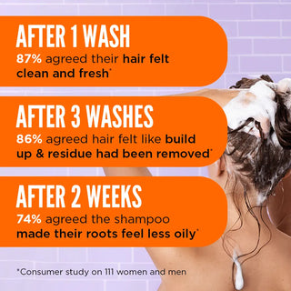 Terug naar balans shampoo 