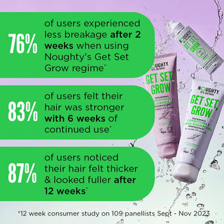 Get Set, Grow Thickening Shampoo - 250ml